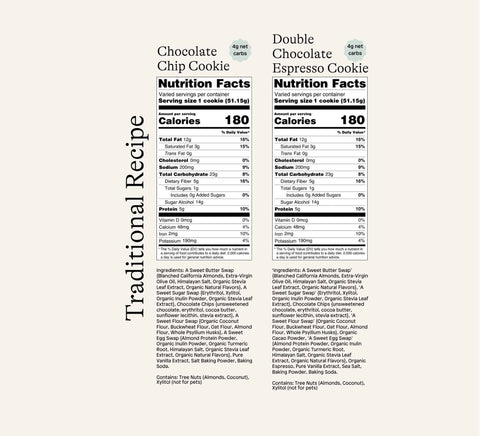 Gluten Free Chocolate Chip Cookies in 2 flavors (1/2 Dozen)